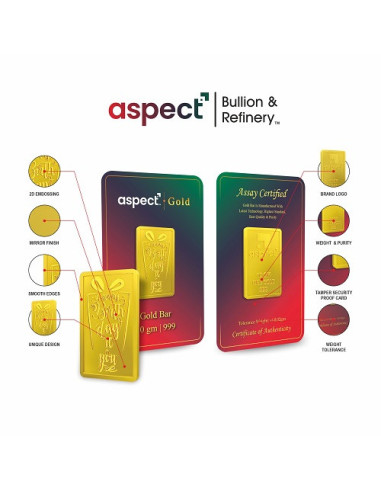 Aspect Bullion Happy Birthday Gold Bar Of 2 Grams in 24 Karat 999 Puri