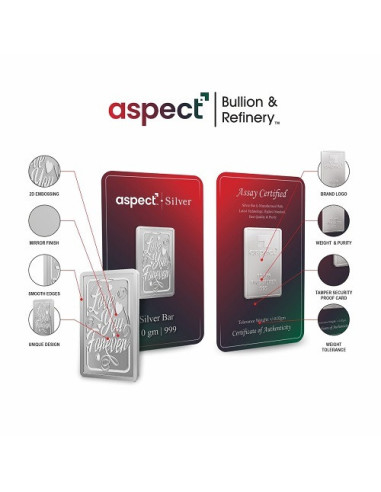 Aspect Bullion Love Forever Silver Bar Of 5 Grams in 24 Karat 999 Purity / Fineness